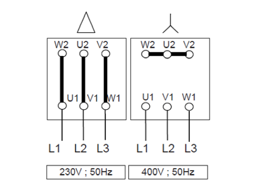 三相電機示意圖